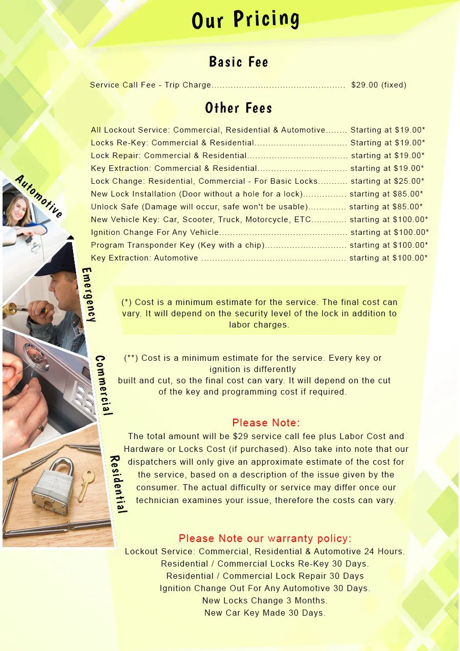 Lock Key Store Los Angeles, CA 310-844-9288